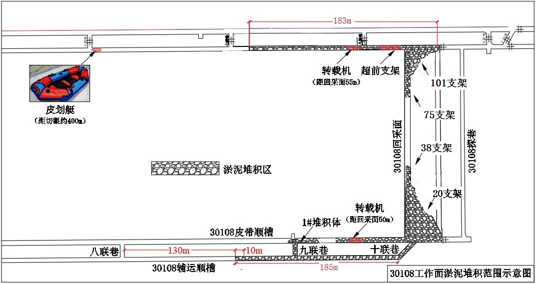 榆林市华瑞郝家梁矿业有限公司“7·15”较大水害事故调查报告
